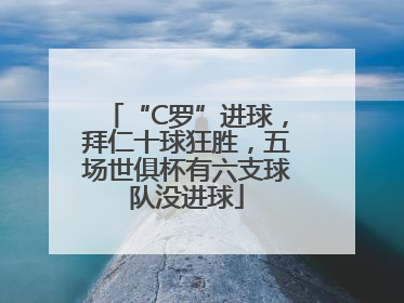 “C罗”进球，拜仁十球狂胜，五场世俱杯有六支球队没进球